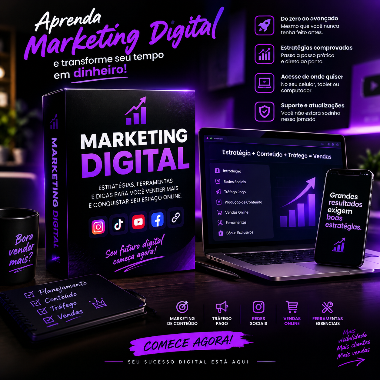 Marketing