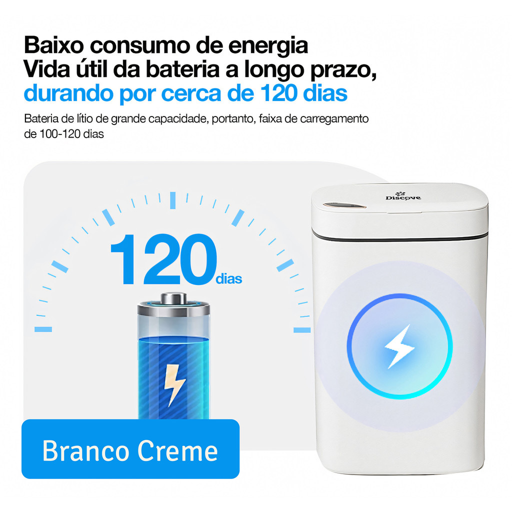 Lixeira inteligente automática